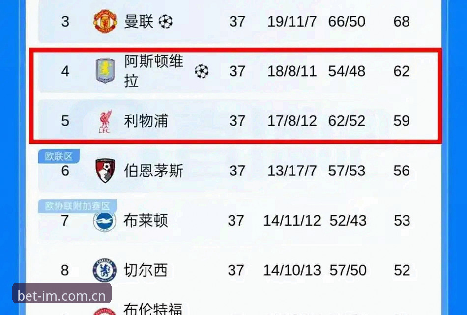 欧联杯决赛数据复盘指南：从维拉3-0拆解埃梅里的五冠密码