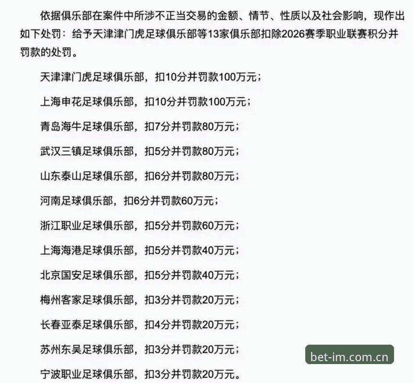 足协第三批禁足名单深度剖析：从数据视角看联赛生态变化