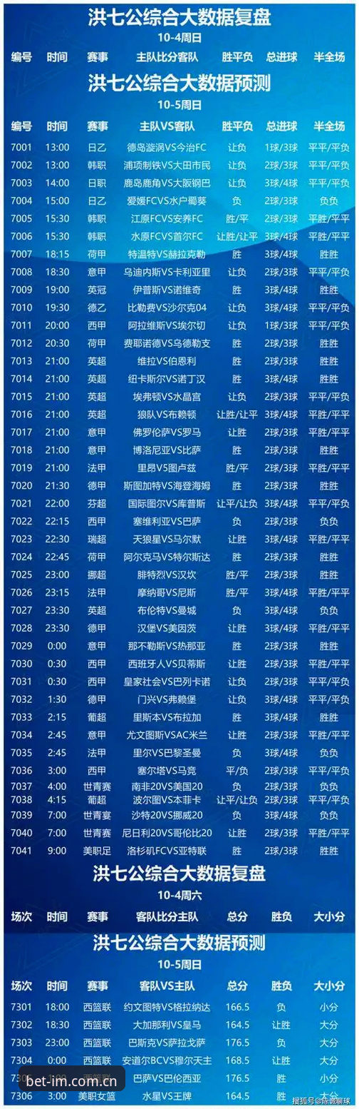 资深用户分享：用中国官方站足球数据做趋势判断的4个实战心得